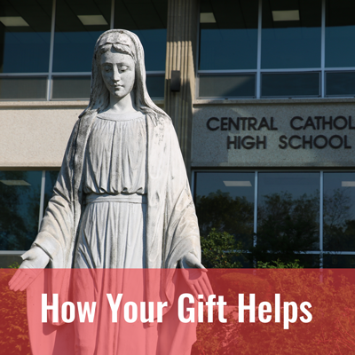 How Your Gift Helps